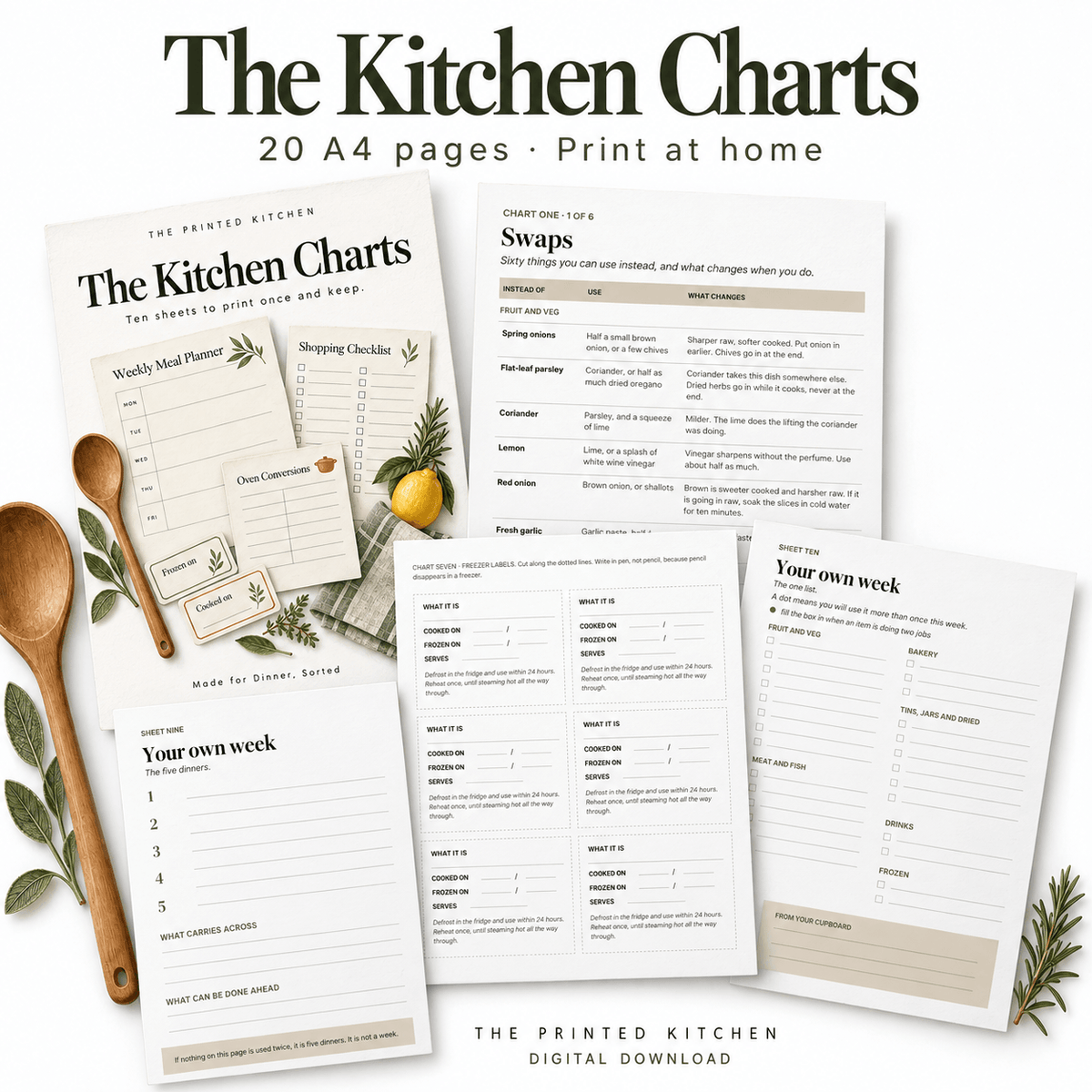 The Kitchen Charts